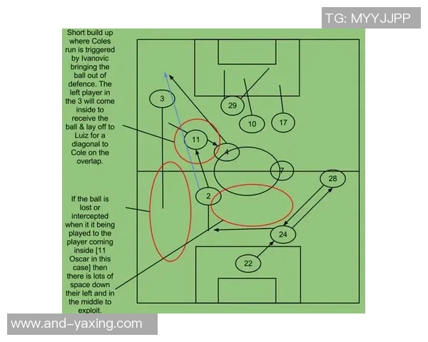 足球比赛中死球的战术运用与影响分析探讨